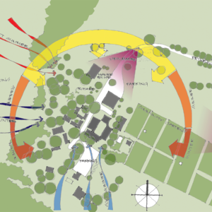 Mamre Plains Multi-Functional Facility's Gallery Image Nav
